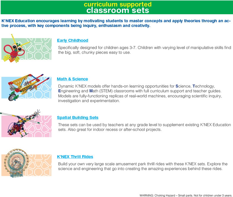 class_sets