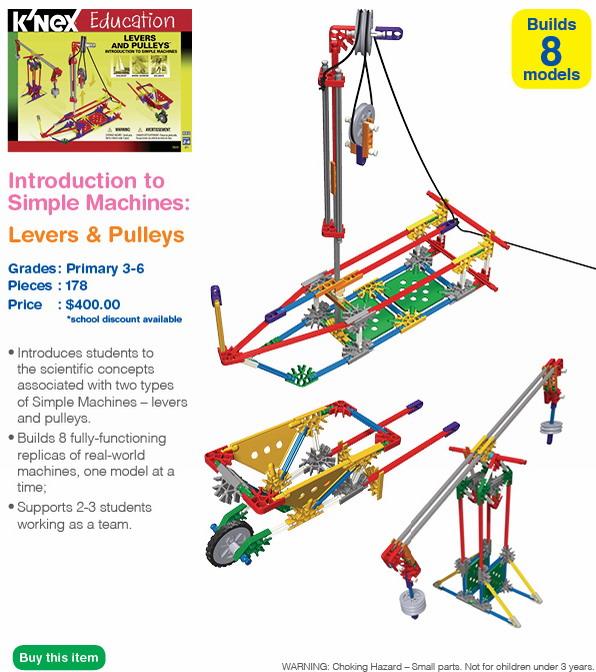 levers-pulleys